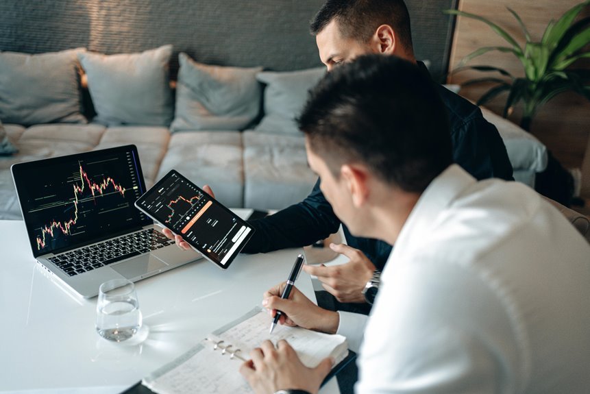 future investment opportunities guide