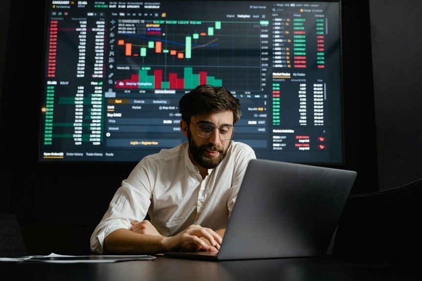 high yield investment strategies