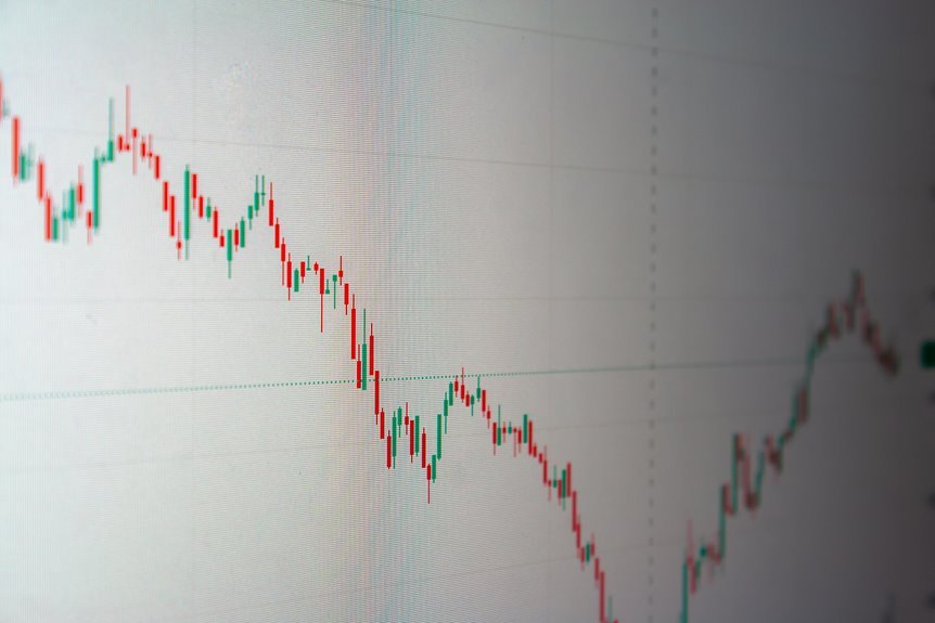 stock gaining momentum rapidly