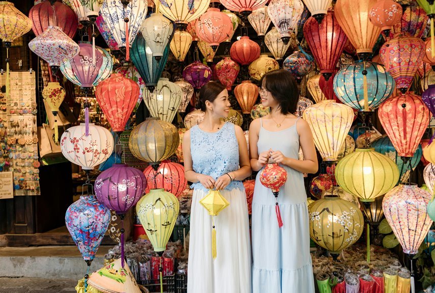 market interaction pattern summary