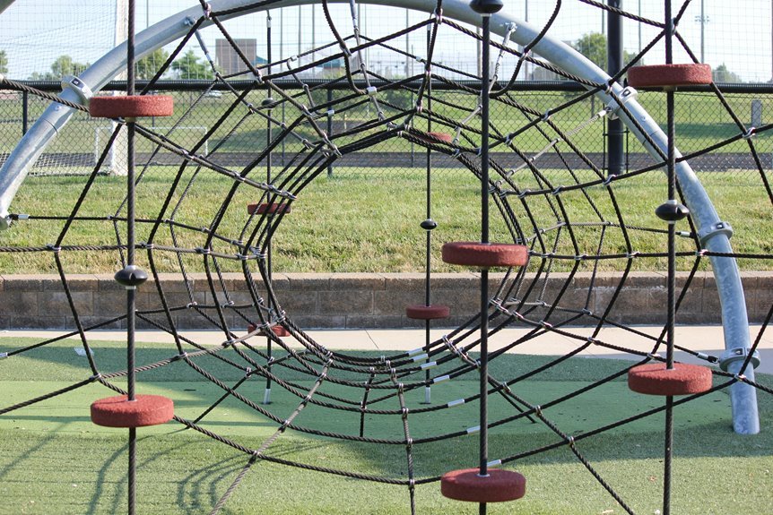 network resilience and evaluation