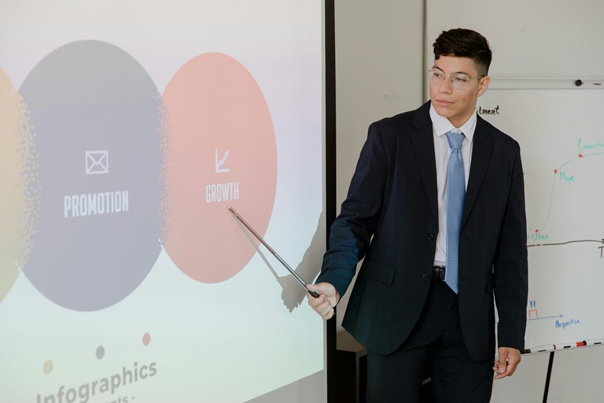operational footprint expansion analysis