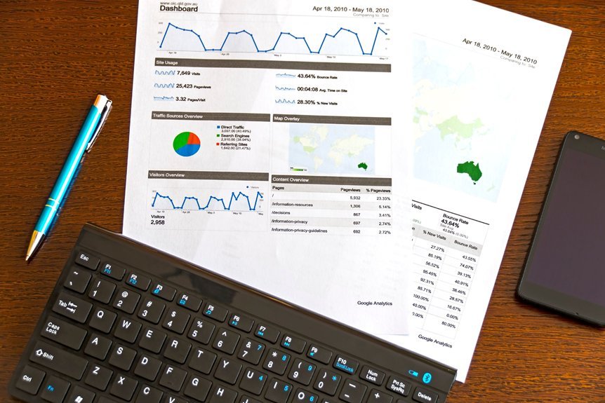 phone number analysis 9174378788 overview