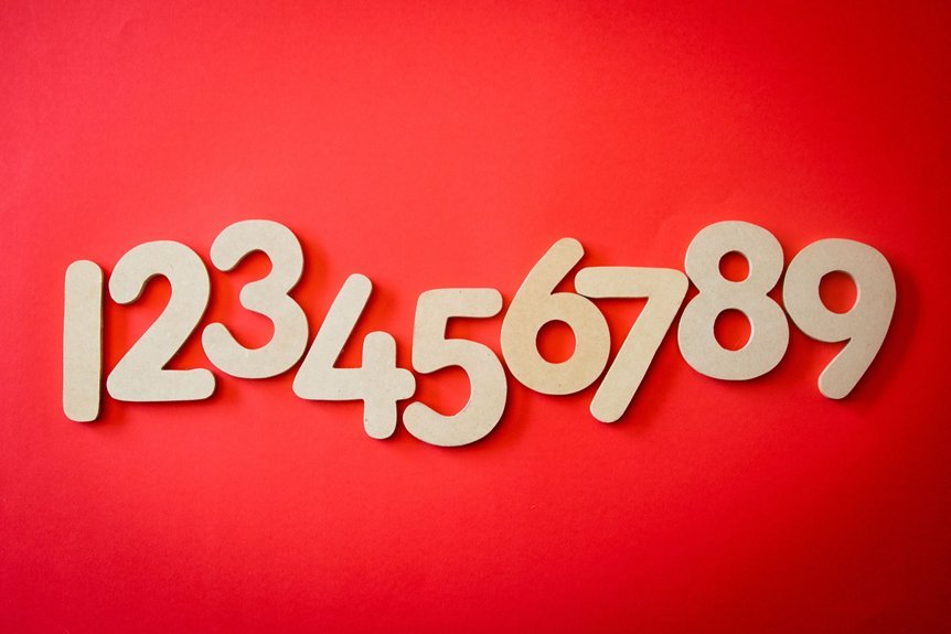 what is 3233321722 and